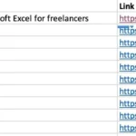 Bảng tính Excel quản lý công việc đã hoàn thành, hiển thị cột ngày xuất bản, tiêu đề, liên kết và tỷ giá thanh toán cho mỗi bài viết.