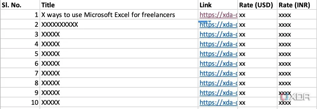 Bảng tính Excel quản lý công việc đã hoàn thành, hiển thị cột ngày xuất bản, tiêu đề, liên kết và tỷ giá thanh toán cho mỗi bài viết.