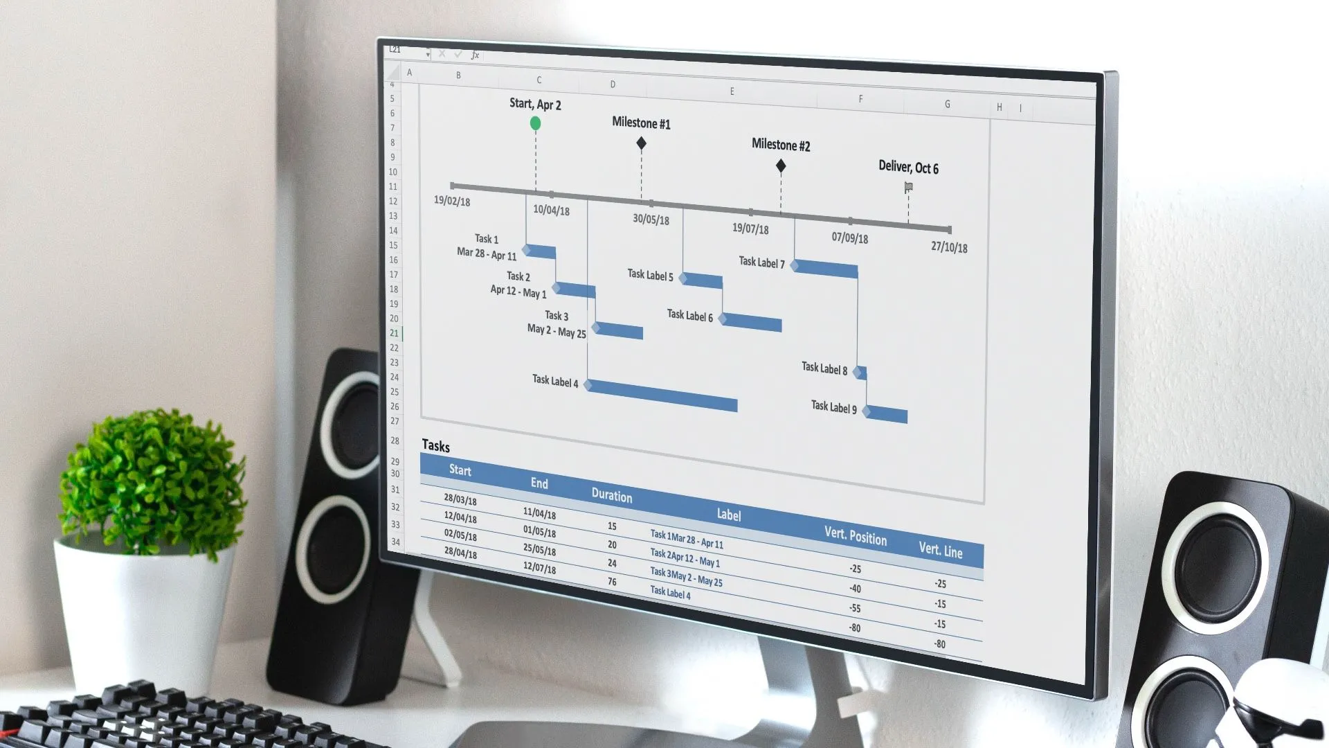 Biểu đồ Gantt được tạo trong Microsoft Excel để theo dõi tiến độ các giai đoạn của một dự án
