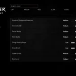 Cài đặt đồ họa game Witcher 3