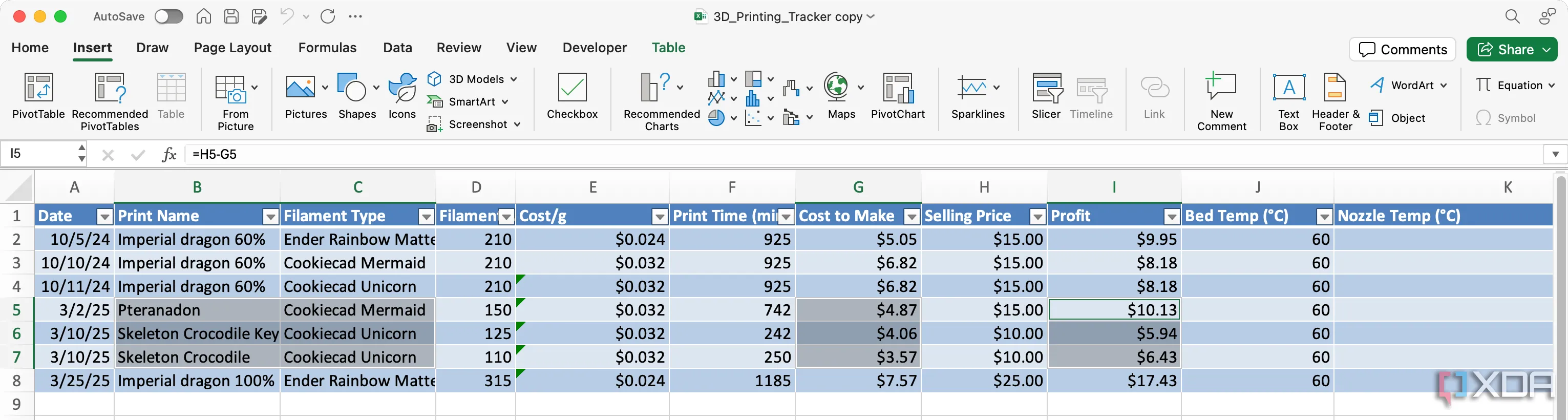 Chọn các ô dữ liệu in 3D trong bảng tính Excel để chuẩn bị tạo biểu đồ