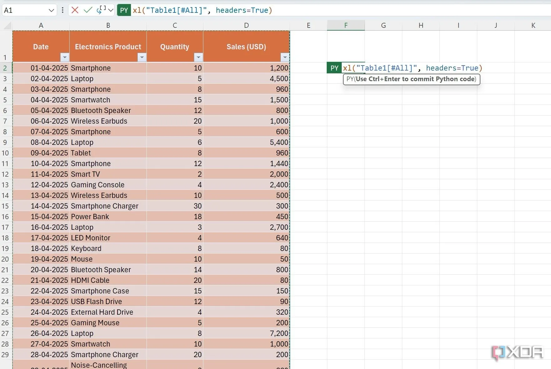 Chọn phạm vi dữ liệu trong Excel để tạo DataFrame Python