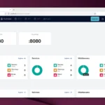 Dashboard quản lý Traefik hiển thị các dịch vụ và định tuyến đang hoạt động trong môi trường Docker, minh họa khả năng tự động cấu hình.