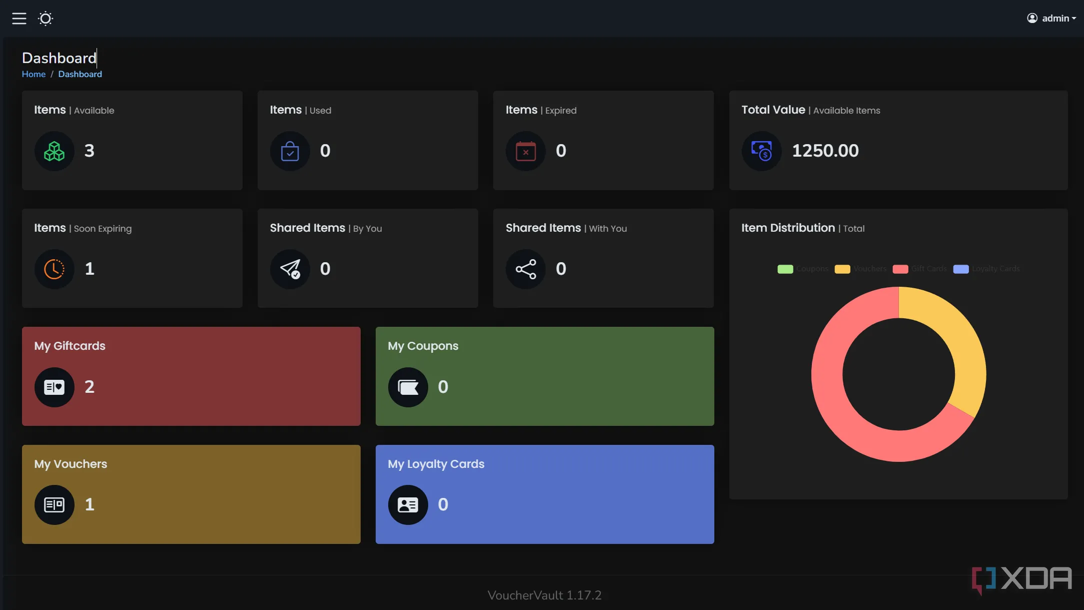 Giao diện Dashboard của VoucherVault, hiển thị các voucher sắp hết hạn