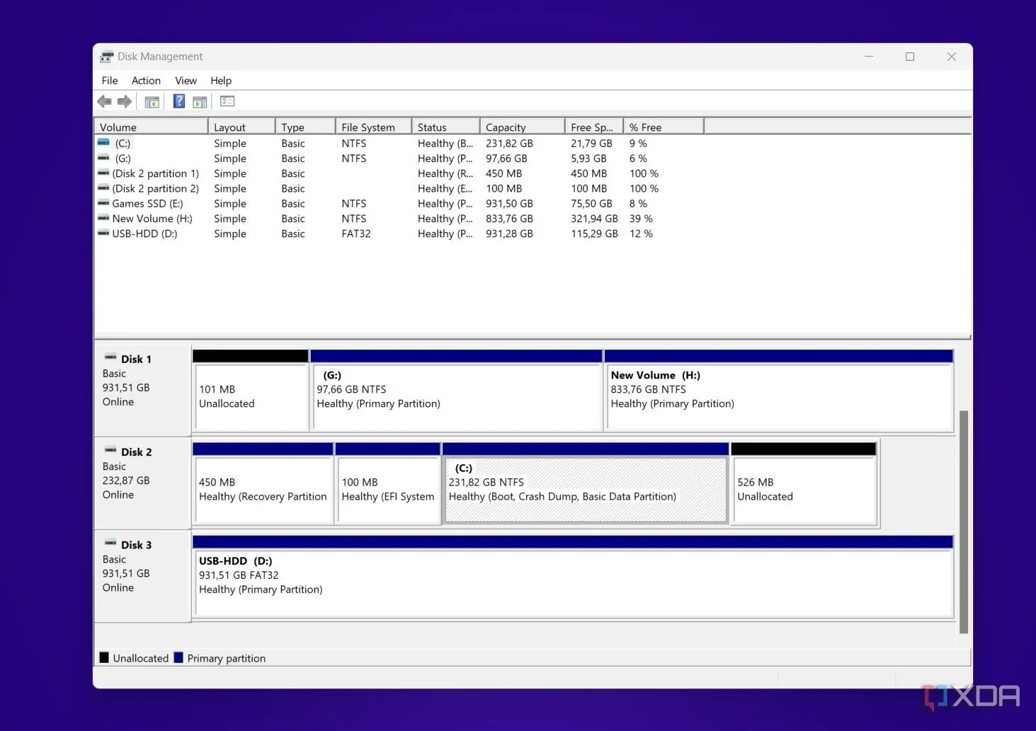 Giao diện Quản lý Đĩa (Disk Management) trong Windows hiển thị các phân vùng ổ cứng để kiểm tra phân vùng ẩn
