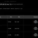 Giao diện website hỗ trợ bo mạch chủ Gigabyte với mục tải về BIOS