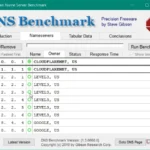 Hiển thị giao diện công cụ DNS Benchmark của Gibson Research Corporation để kiểm tra tốc độ DNS