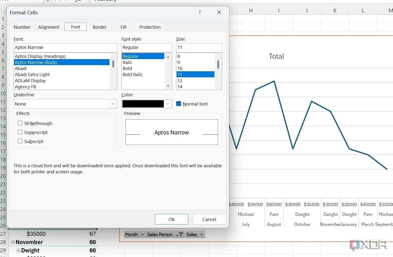 Hộp thoại Format Cells (Định dạng ô) trong Excel, cung cấp nhiều tùy chọn định dạng cho Pivot Table.
