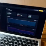 Kết quả kiểm tra tốc độ Speedtest hiển thị trên màn hình máy Mac với tốc độ tải xuống 937 Mbps