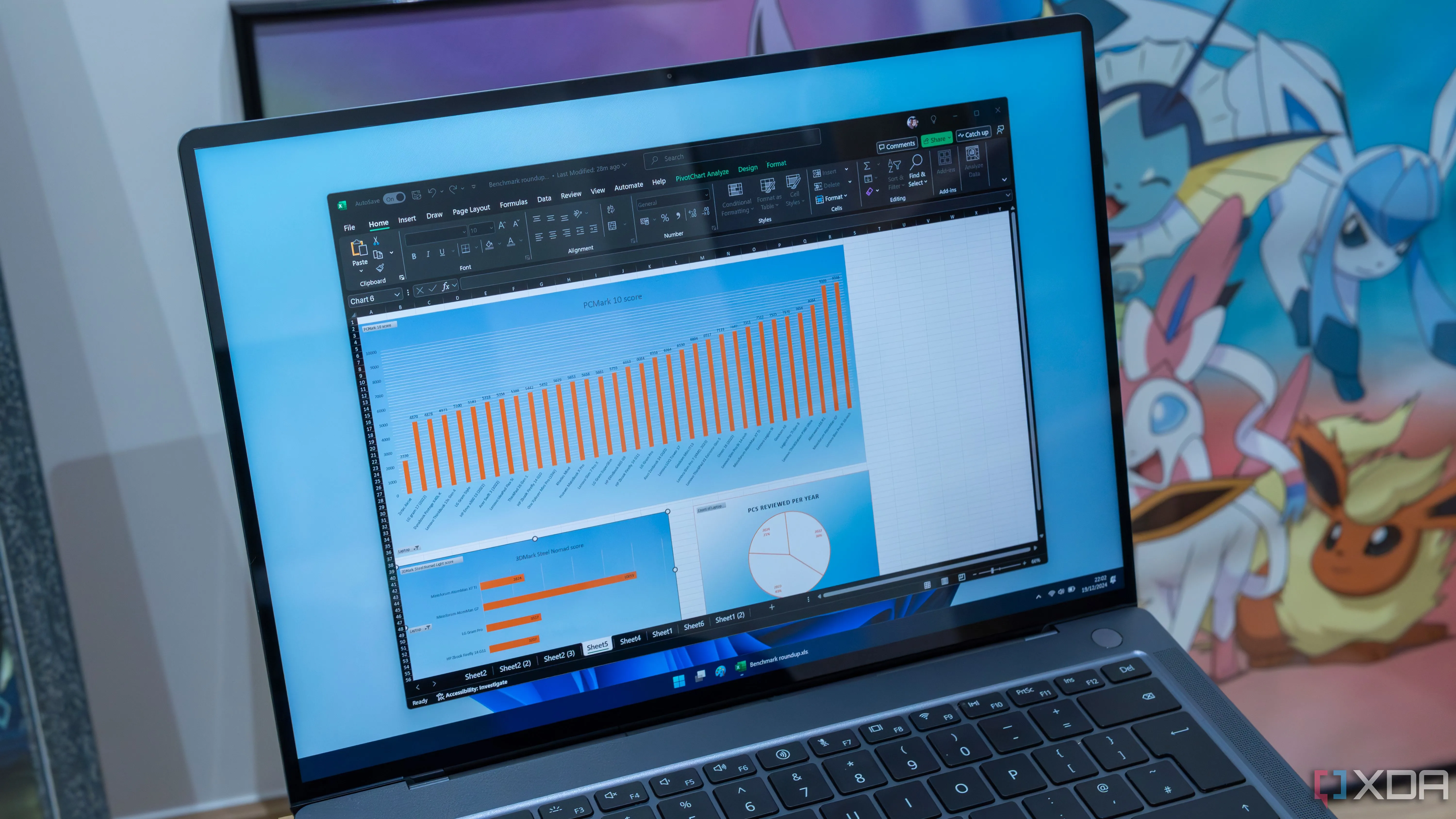 Máy tính xách tay chạy Windows 11 hiển thị bảng điều khiển dự án với các biểu đồ trong Excel, minh họa khả năng cộng tác