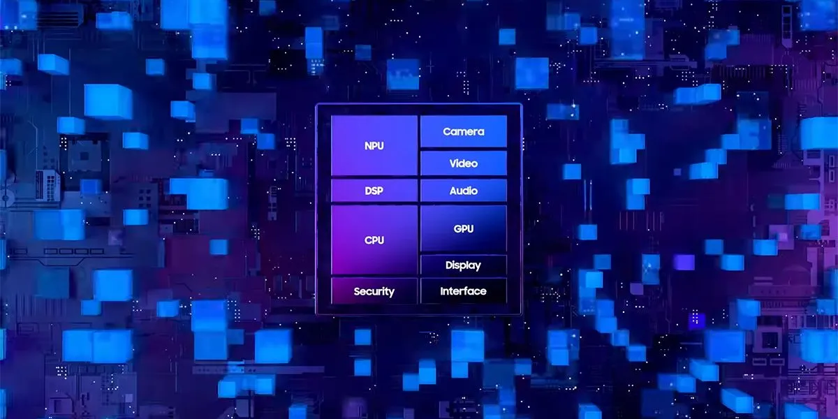 Sơ đồ kiến trúc bộ xử lý Samsung Exynos 992, thể hiện các thành phần chip được phân tách và kết nối