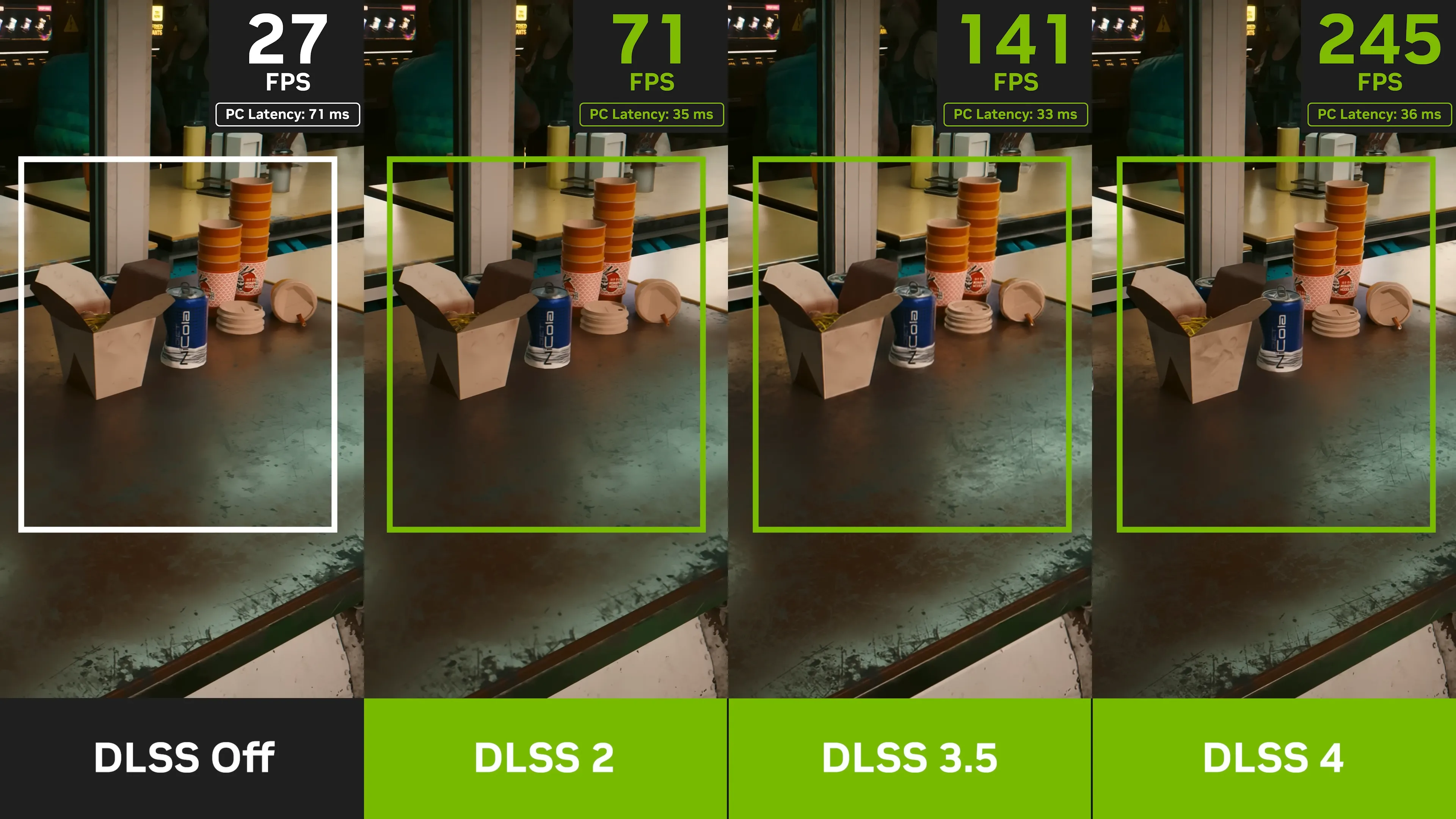 So sánh các phiên bản công nghệ DLSS (Deep Learning Super Sampling) của Nvidia, minh họa cách hãng kiểm soát trải nghiệm đồ họa gaming