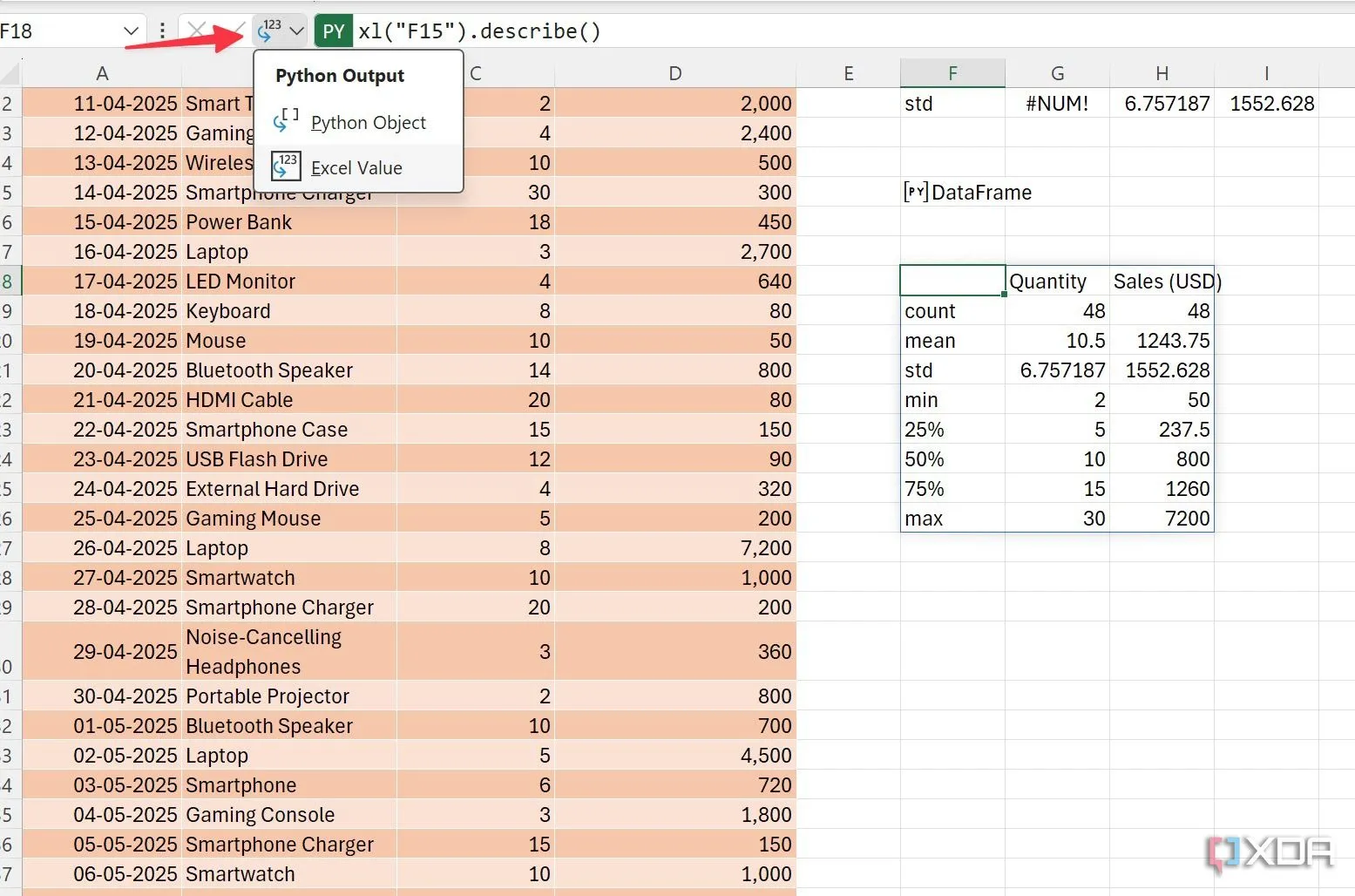 Sử dụng hàm describe() trong Python để mô tả dữ liệu Excel