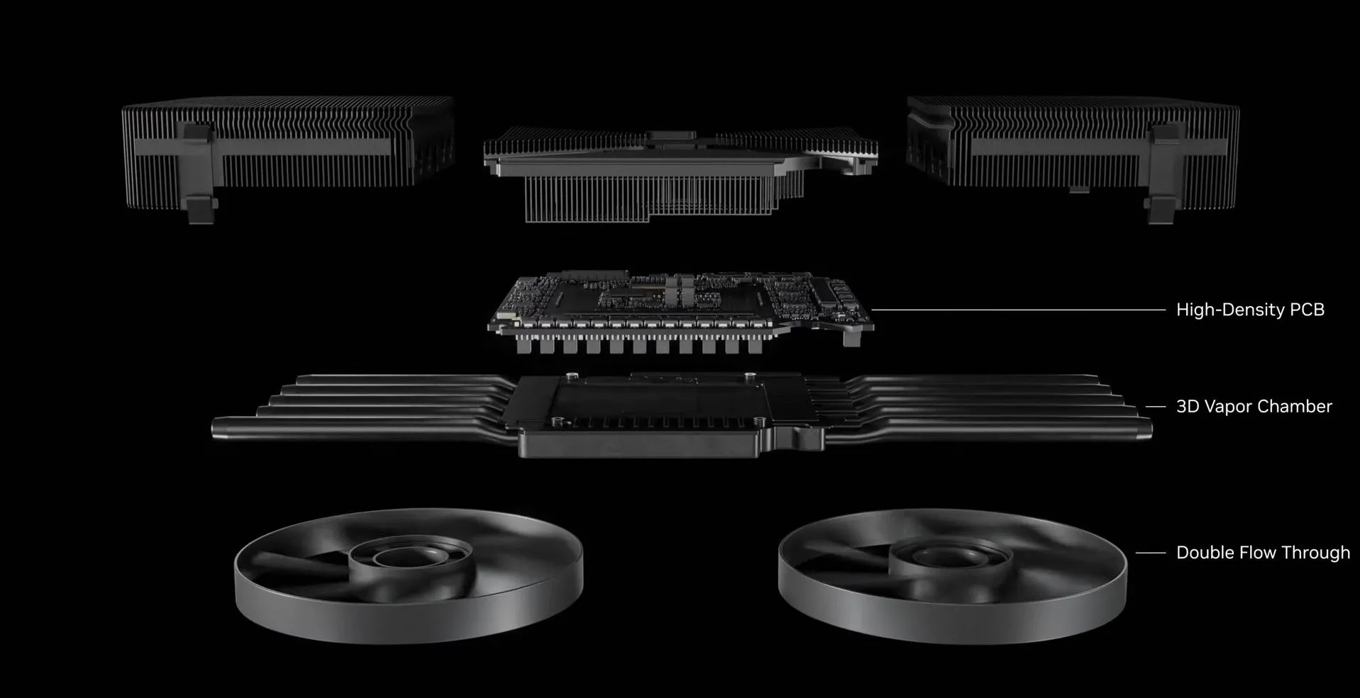 Thiết kế chi tiết hệ thống tản nhiệt Founders Edition của card đồ họa NVIDIA RTX 50 series