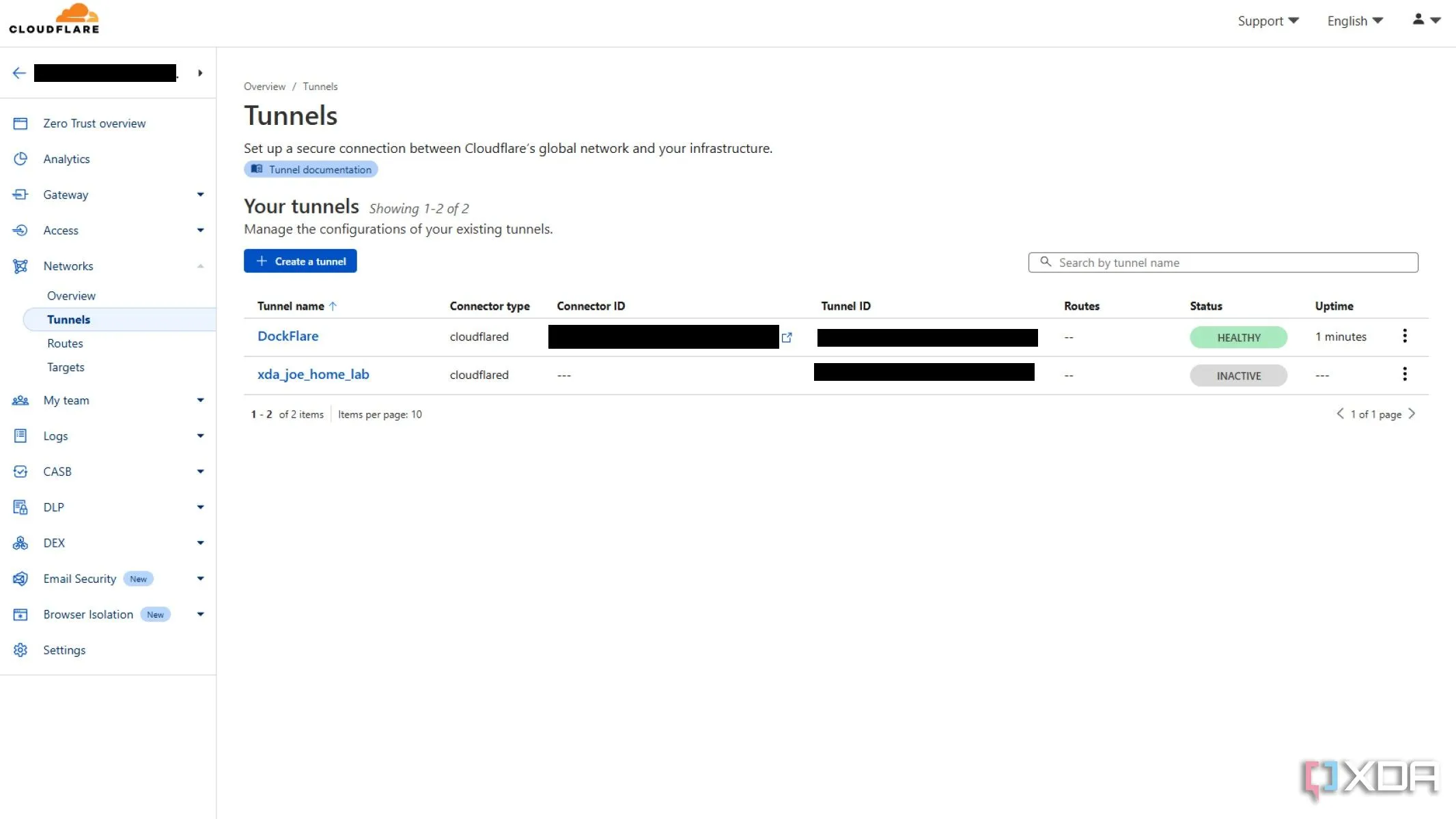 Thiết lập Cloudflare Tunnels trên OPNsense với dịch vụ Cloudflared