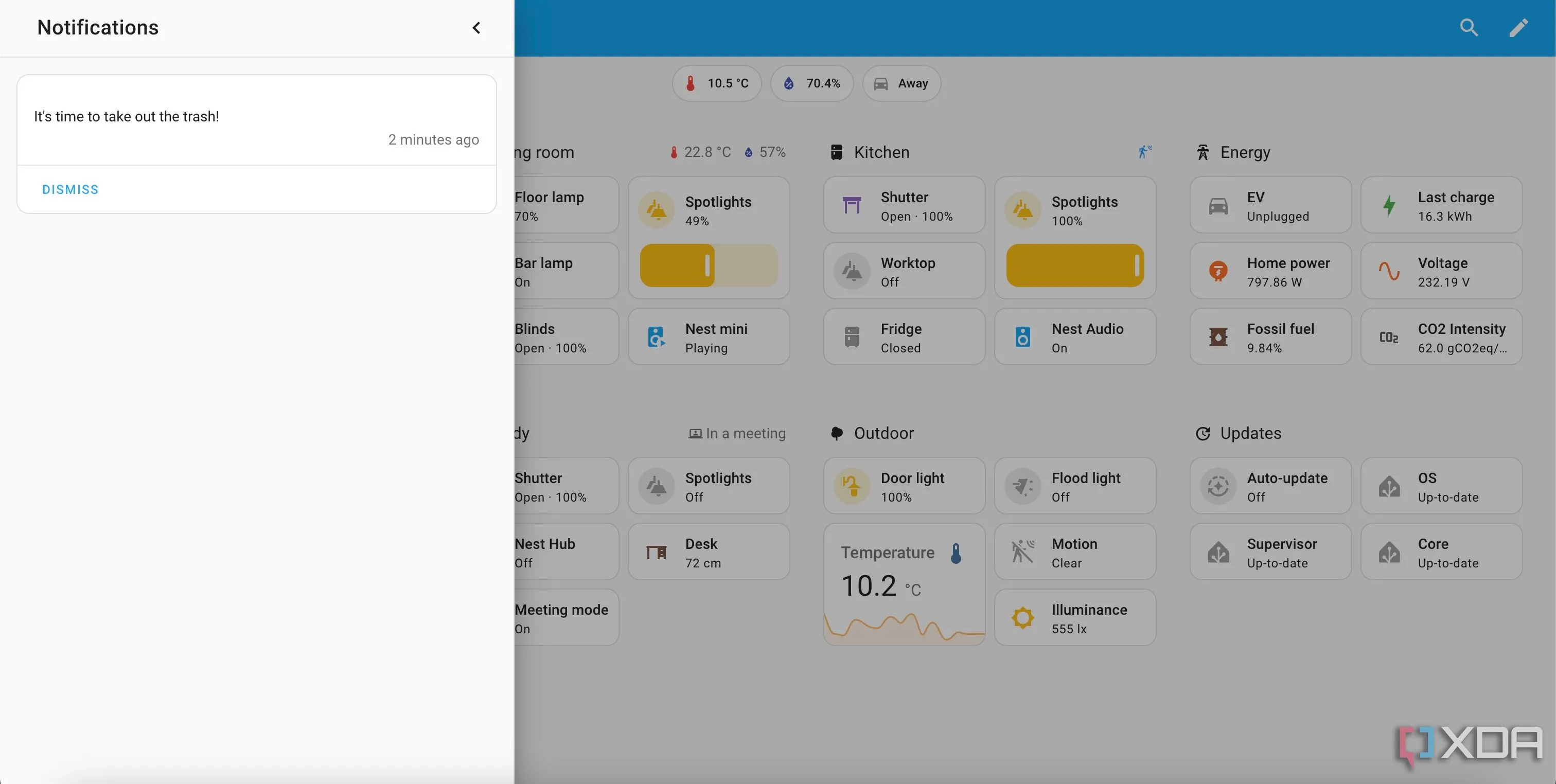 Thông báo trên Home Assistant nhắc nhở lịch thu gom rác hàng tuần