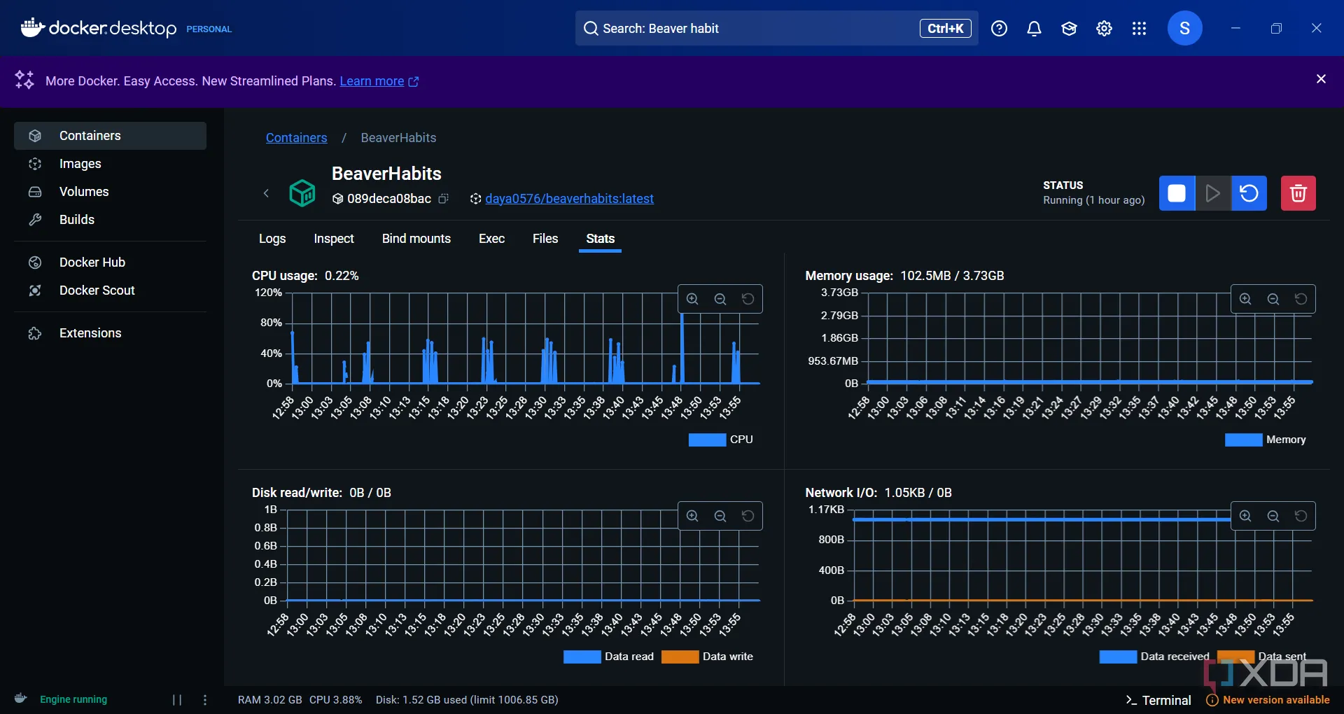 Thống kê sử dụng tài nguyên của từng container trên Docker Desktop