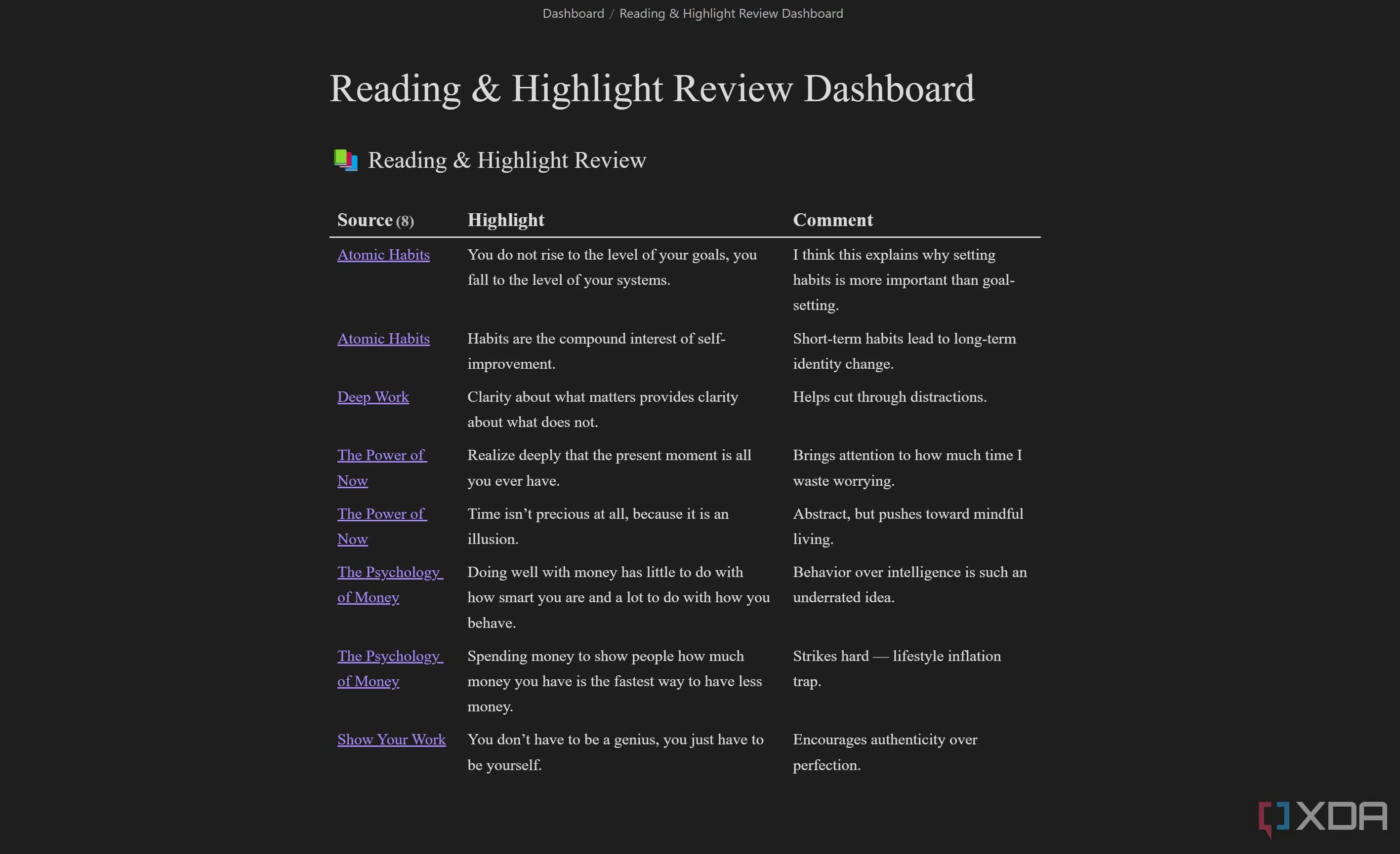 Tổng hợp các ghi chú và highlight quan trọng từ sách trên dashboard Obsidian