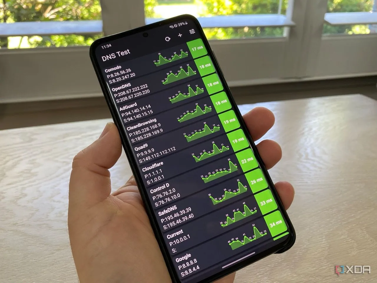 Ứng dụng kiểm tra DNS trên Android hiển thị tốc độ phản hồi nhanh nhờ bộ nhớ đệm cục bộ