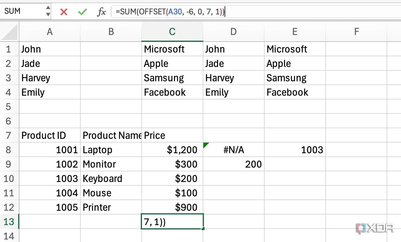 Ví dụ minh họa cách hàm OFFSET tạo vùng dữ liệu động trong Excel