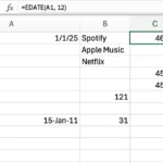 Ví dụ sử dụng hàm EDATE trong Excel để tính ngày hết hạn hợp đồng