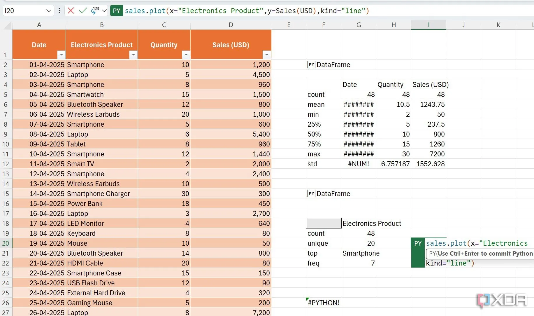 Ví dụ về việc sử dụng mã Python trực tiếp trong ô Excel thông qua hàm =PY(), minh họa khả năng phân tích dữ liệu nâng cao.